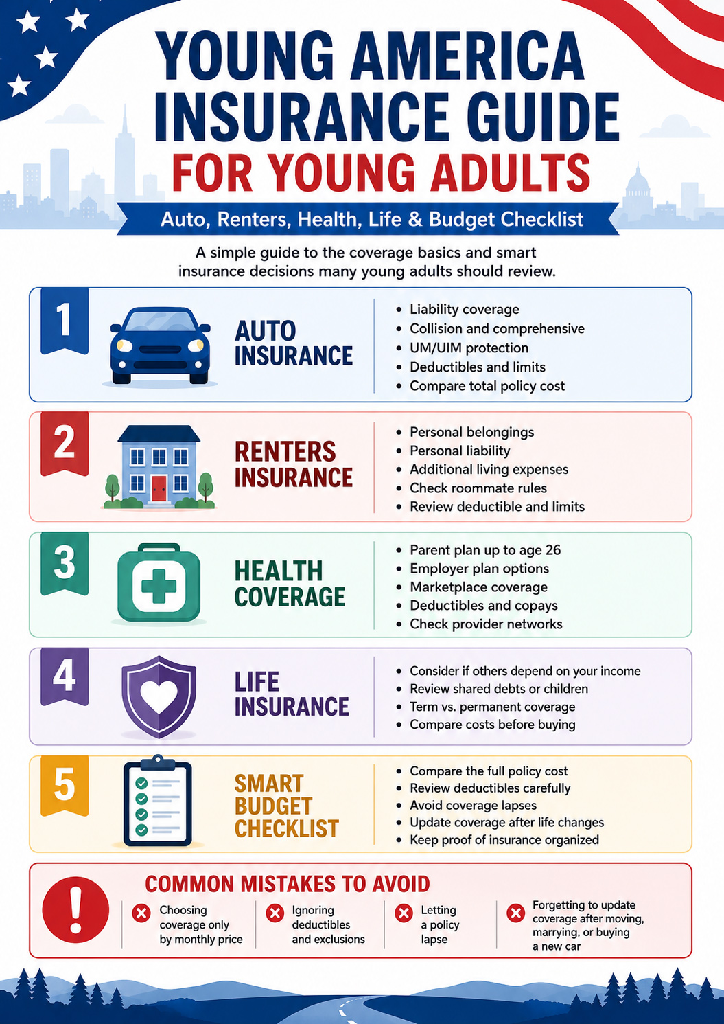 Infographic explaining Young America Insurance resources for young adults, including auto insurance, renters insurance, health coverage, life insurance, budgeting tips, deductibles, and common mistakes to avoid.